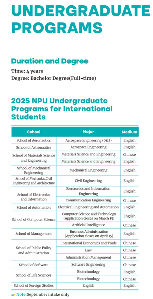 2025 September Intake Application to Study in China (NPU)